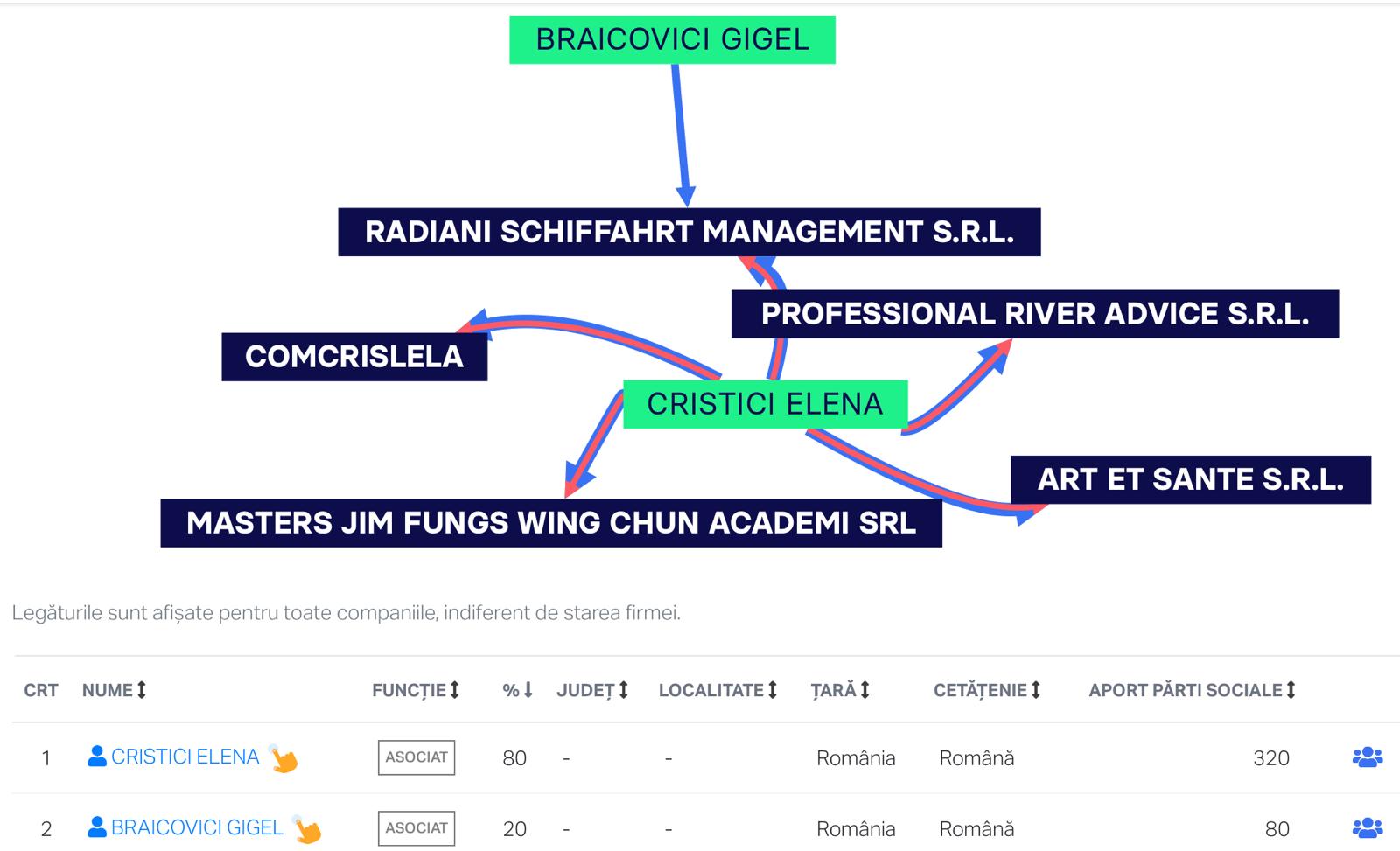 fantastic cms